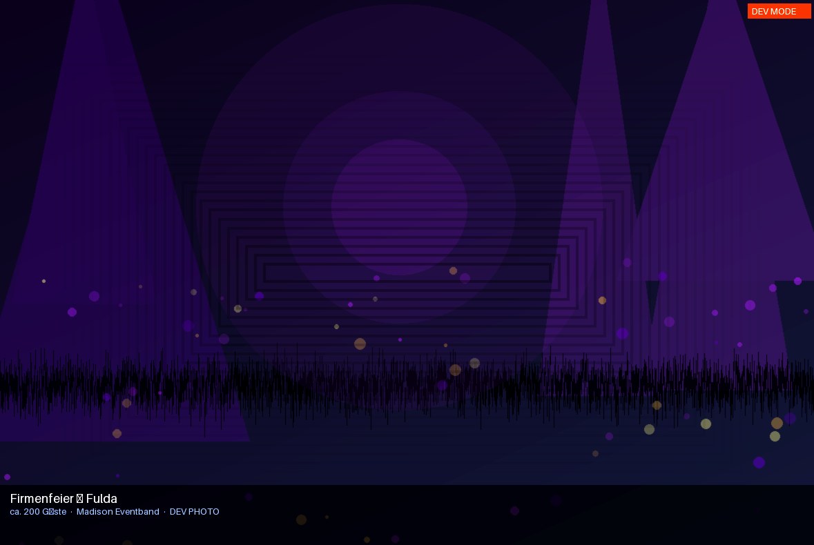 Madison Eventband – Liveauftritt auf der Bühne