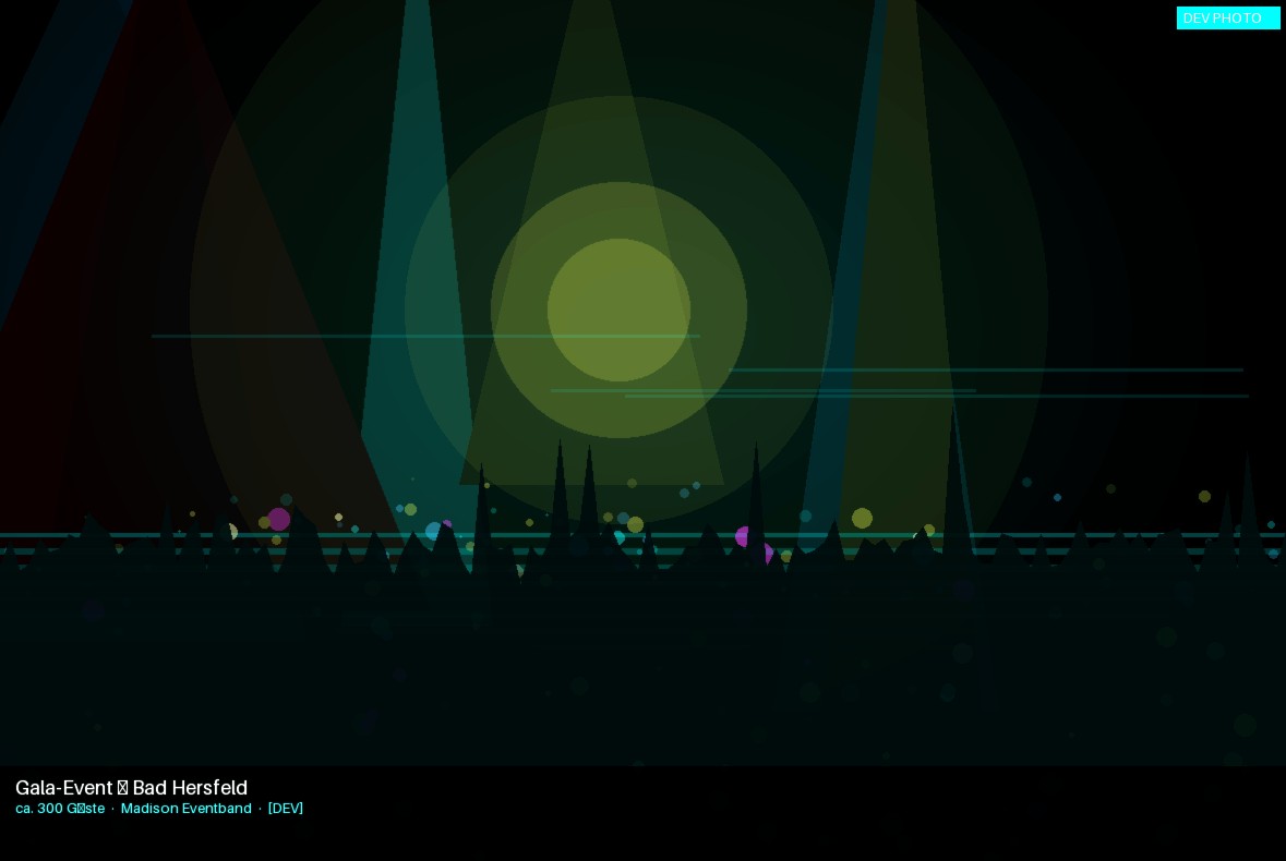 Madison Band Gesamtaufnahme