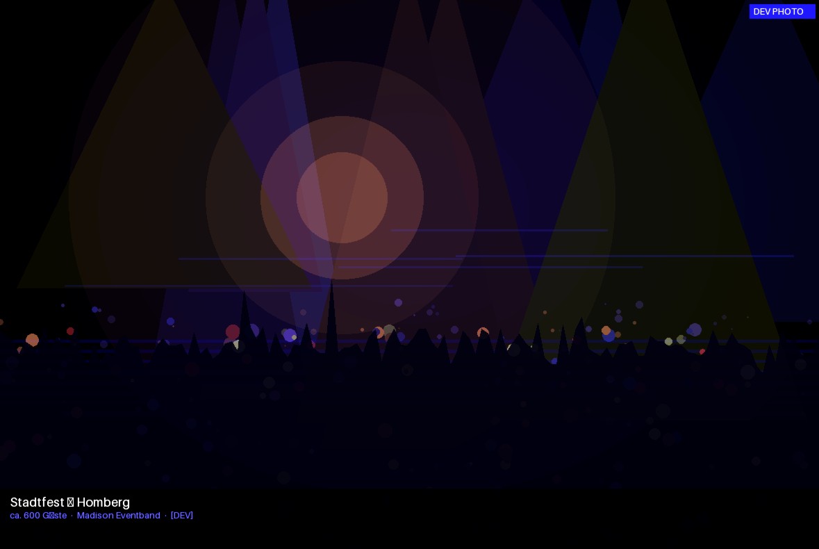 Band auf Open-Air Bühne